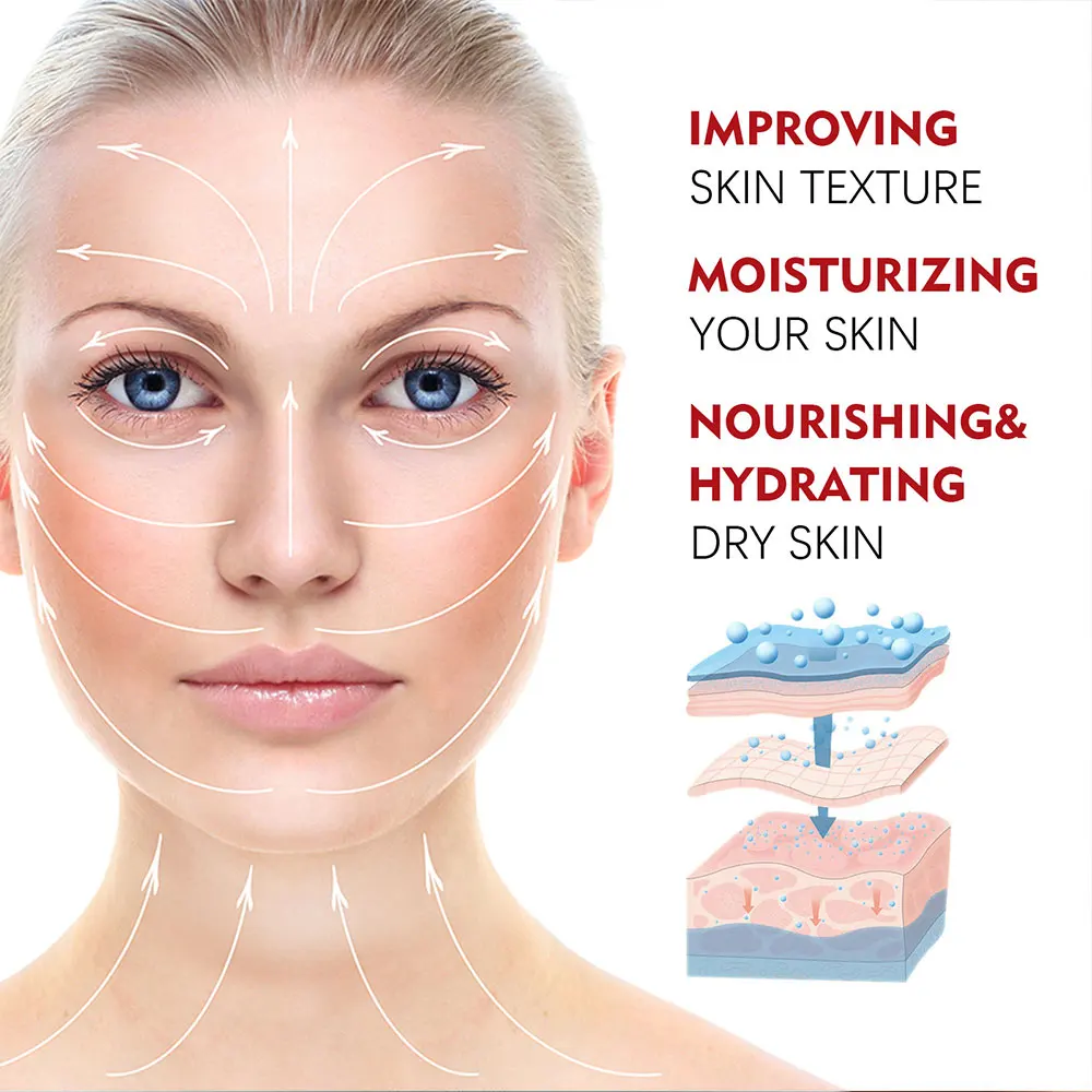 Crema Reafirmante y Lifting co - Retinol Anti Wrinkle Cream reseña y precio